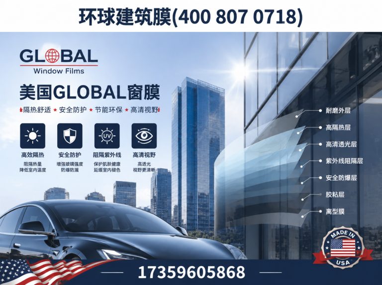 云霄县美国GLOBAL窗膜展示图